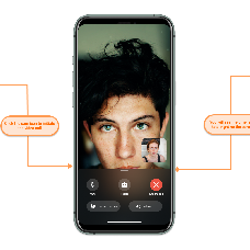 Pay-per-minute video chat - Set up video chat with Twilio within 30 minutes